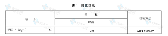 盛夏街頭的燒烤，要慎吃