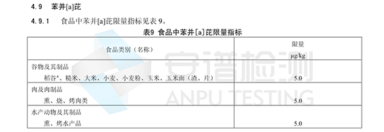 盛夏街頭的燒烤，要慎吃